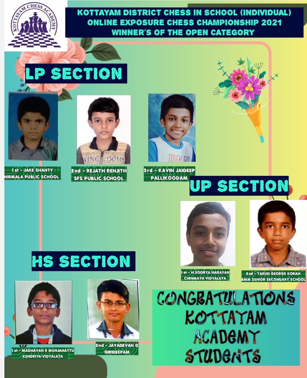 Kottayam Chess Academy